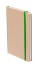 Prunus A5